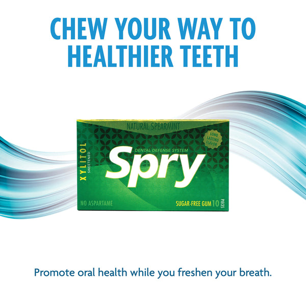 Blister Packs Xylitol Gum