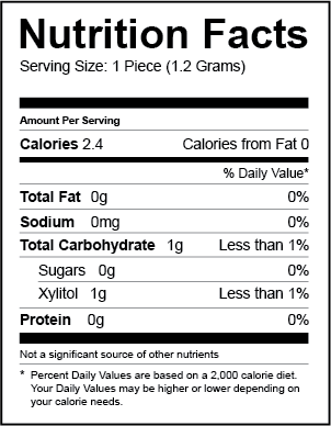 Nutrition facts label for a product with very low calorie content