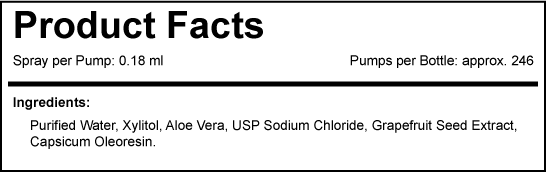 MAX Nasal Spray with Capsicum&Aloe